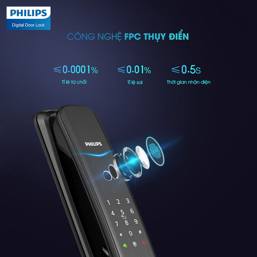 Philips-DDL702E-fpc-1