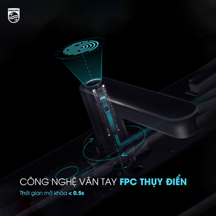 khoa-van-tay-philips-7300-18-1